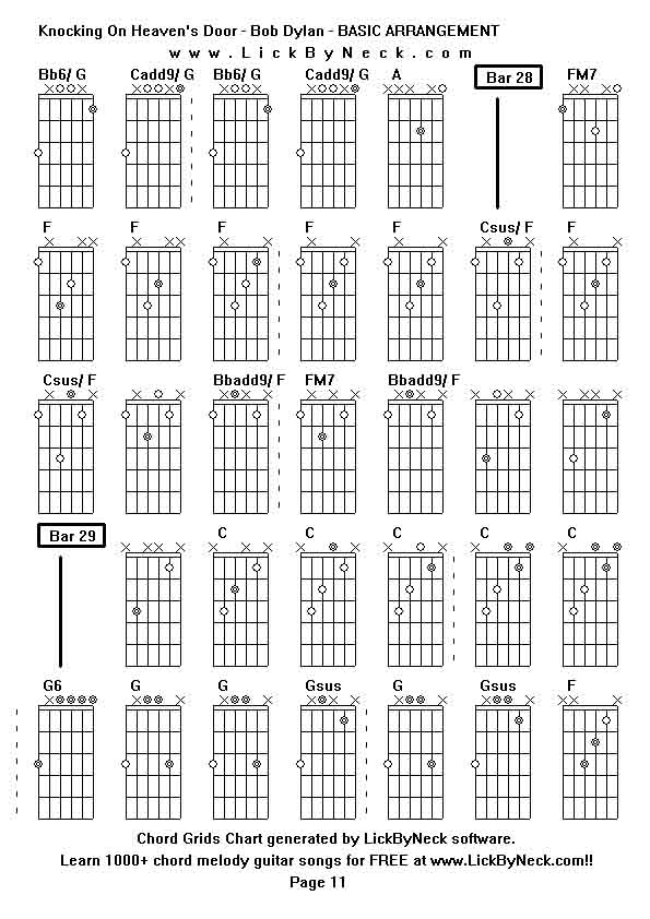 Chord Grids Chart of chord melody fingerstyle guitar song-Knocking On Heaven's Door - Bob Dylan - BASIC ARRANGEMENT,generated by LickByNeck software.